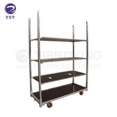 Danska tvornica kolica